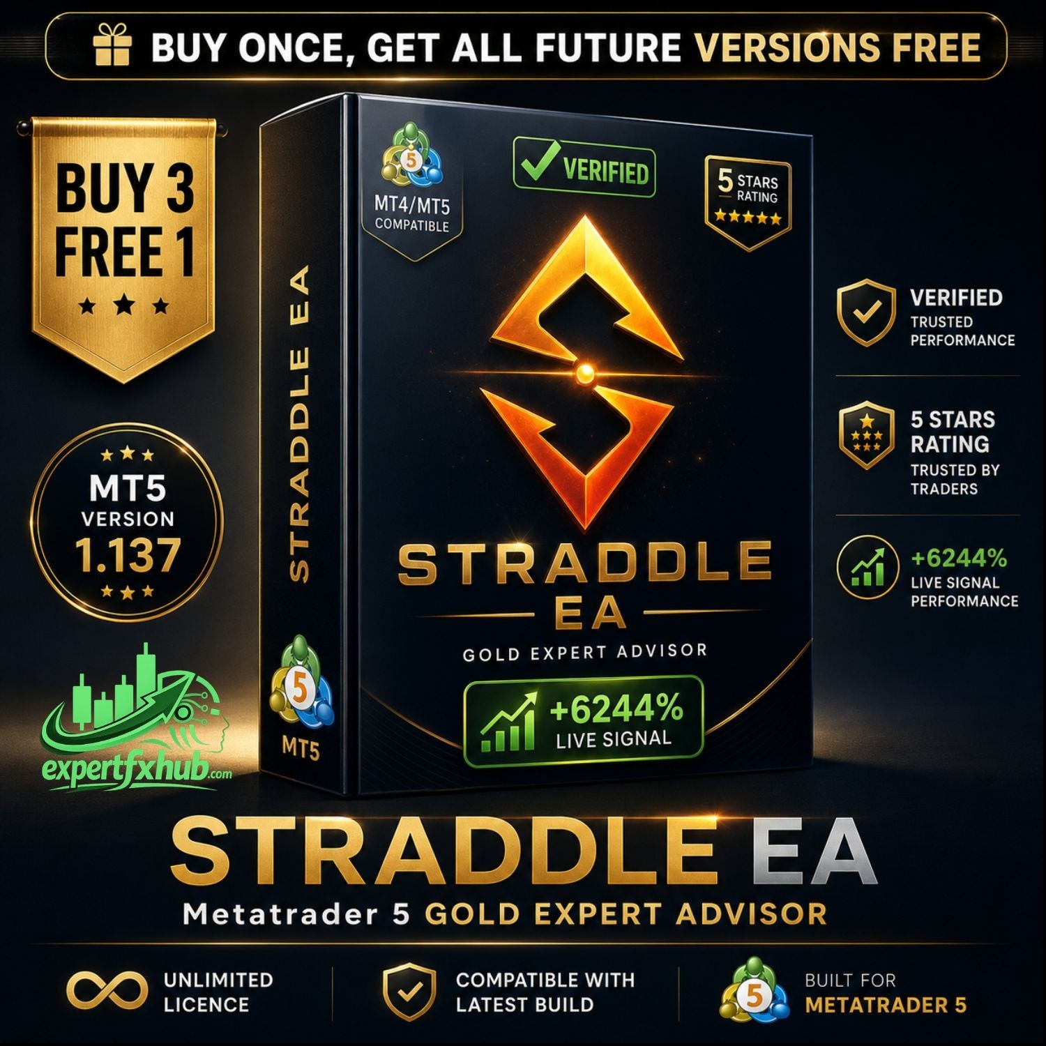 v1.137 Straddle Gold EA Metatrader MT5 Gold Bot Trading Robot MQL5 FTMO ready