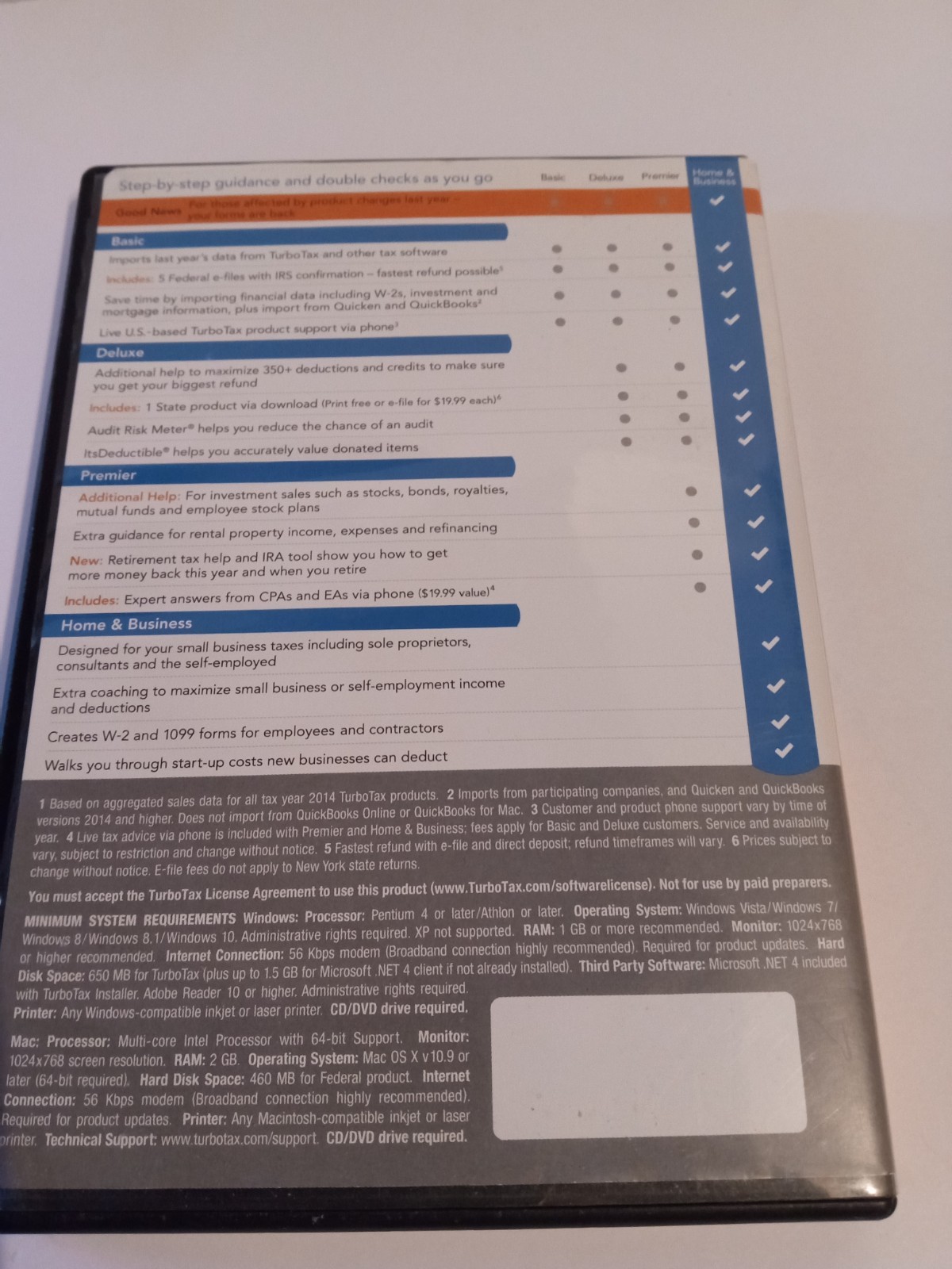 Intuit Turbo Tax 2015 Home and Business Software CD