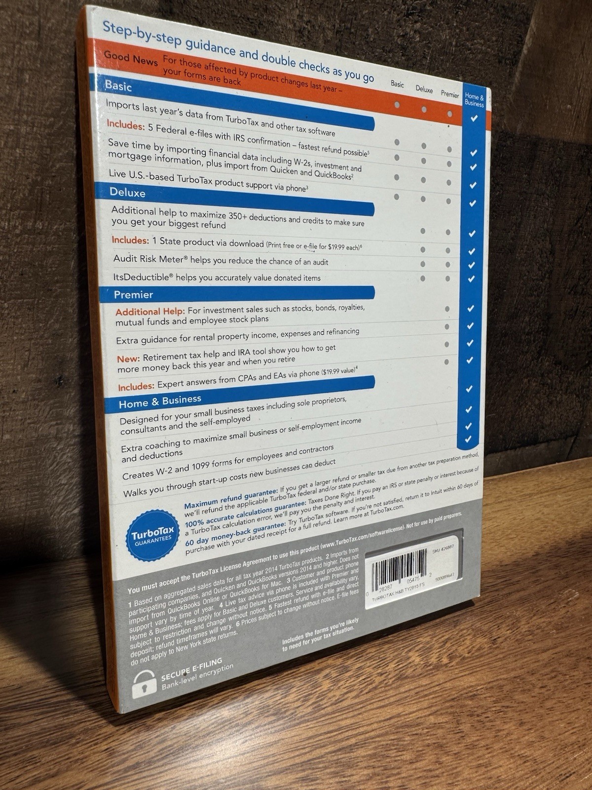 Intuit TurboTax 2015 Home & Business CD Federal State Wondows And Mac