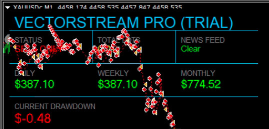 MT4 Forex Expert Advisor V8 – Automatic Trading with Security Logic 12 Month