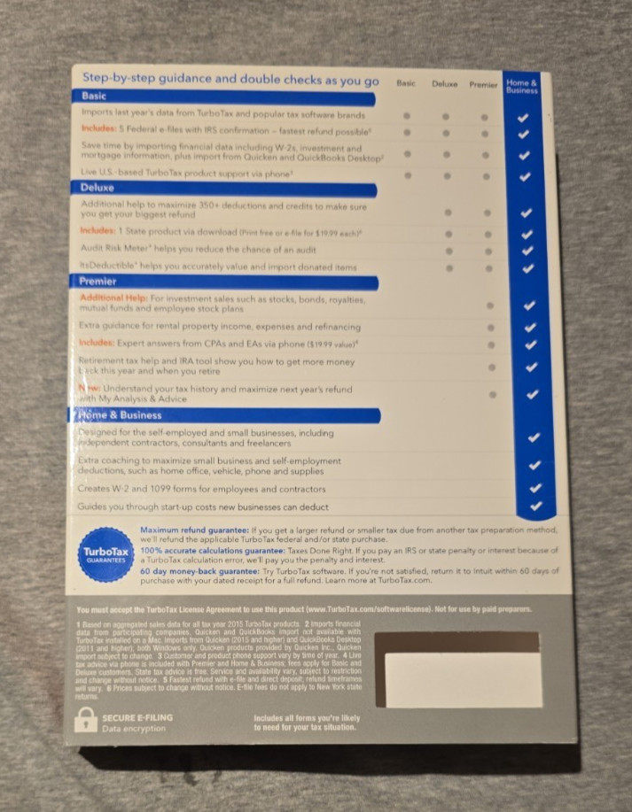 Turbotax HOME & BUSINESS 2016 Retail BOXED Sealed CD