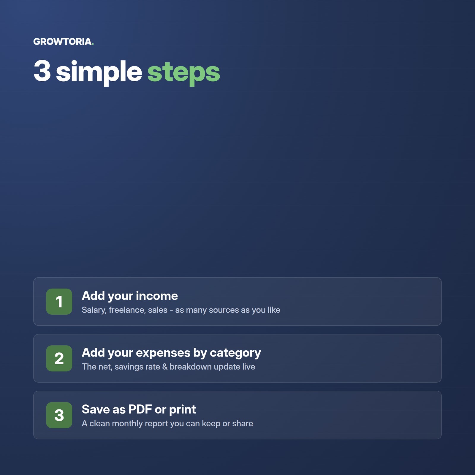 Budget Expense Tracker App Monthly Income Savings Planner Small Business Finance