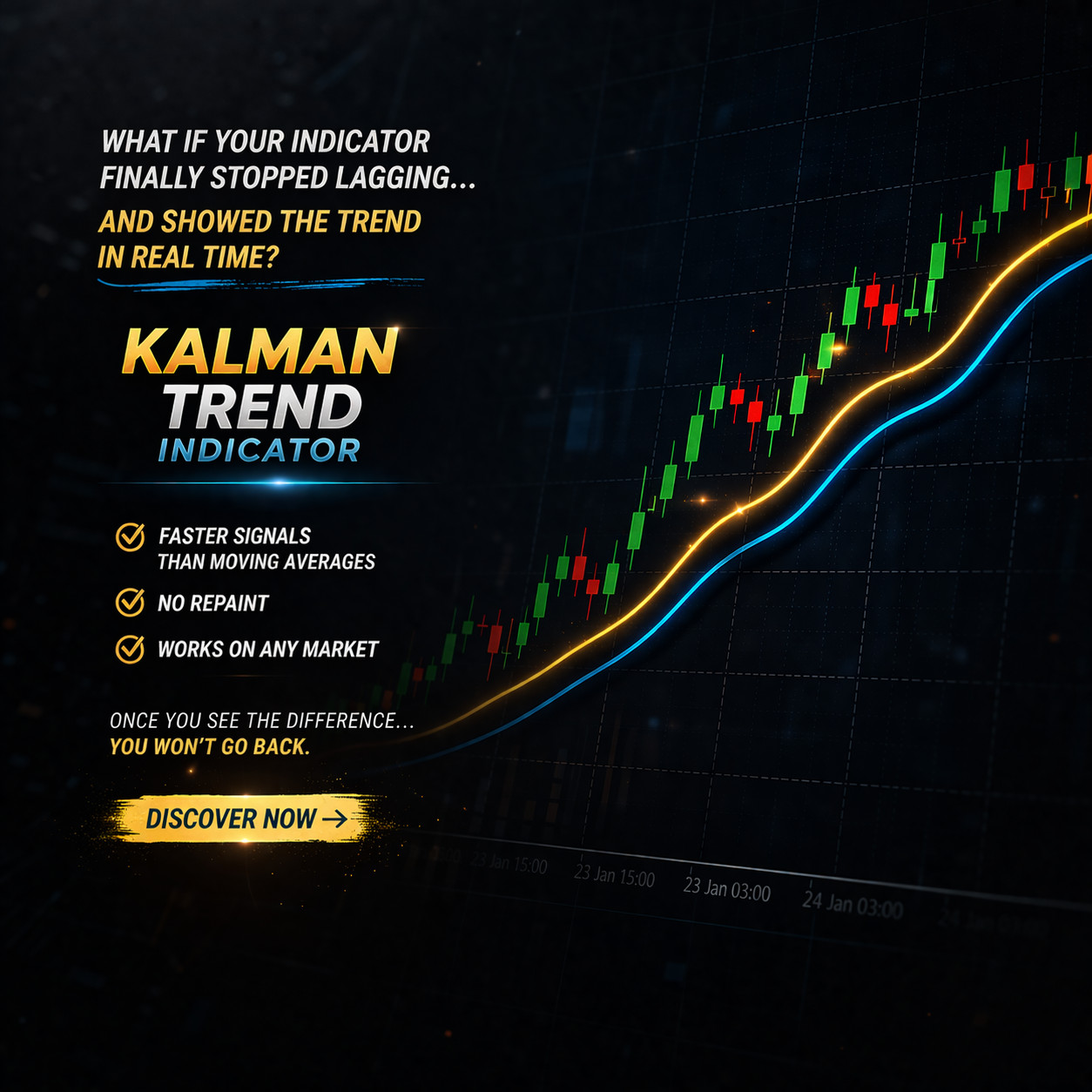 Kalman Trend Pro Indicator for MetaTrader 5 (MT5)