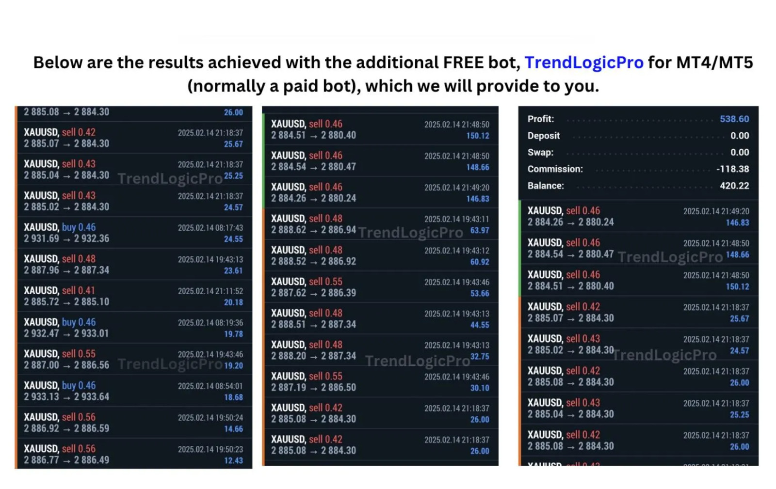 TakeProfitPro EA – Forex Auto Trading Robot – MT5 – Gold / BTCUSD 2026
