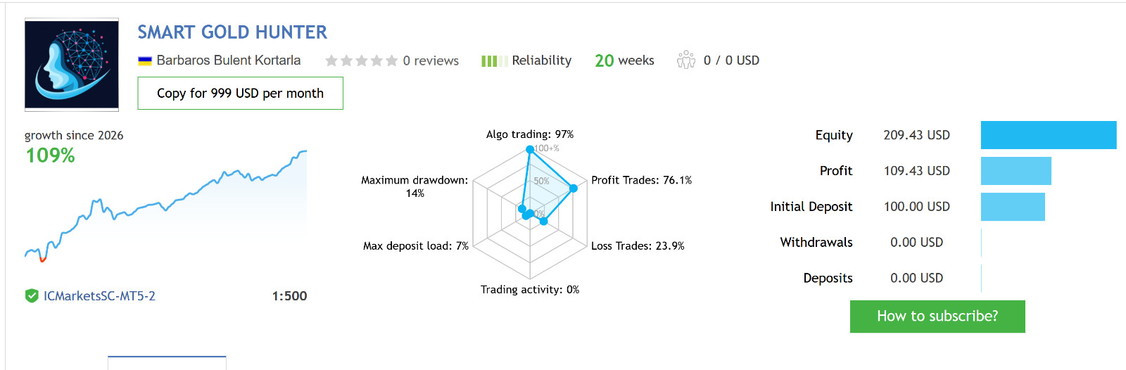 v1.6 Smart Gold Hunter EA Metatrader MT5 Gold Bot Trading Robot MQL5