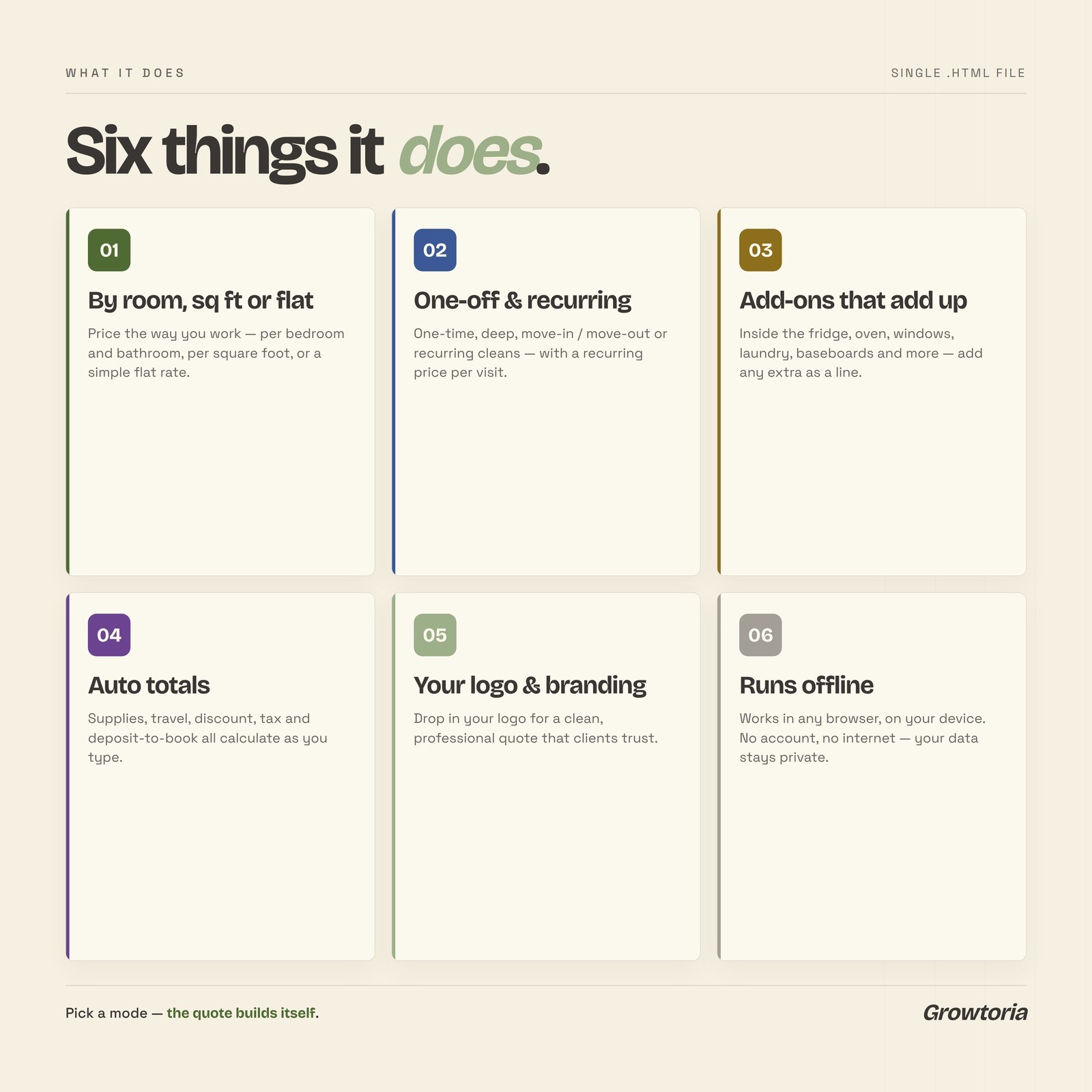 Cleaning Business Invoice Quote Estimate Software Maker App Small Business PDF