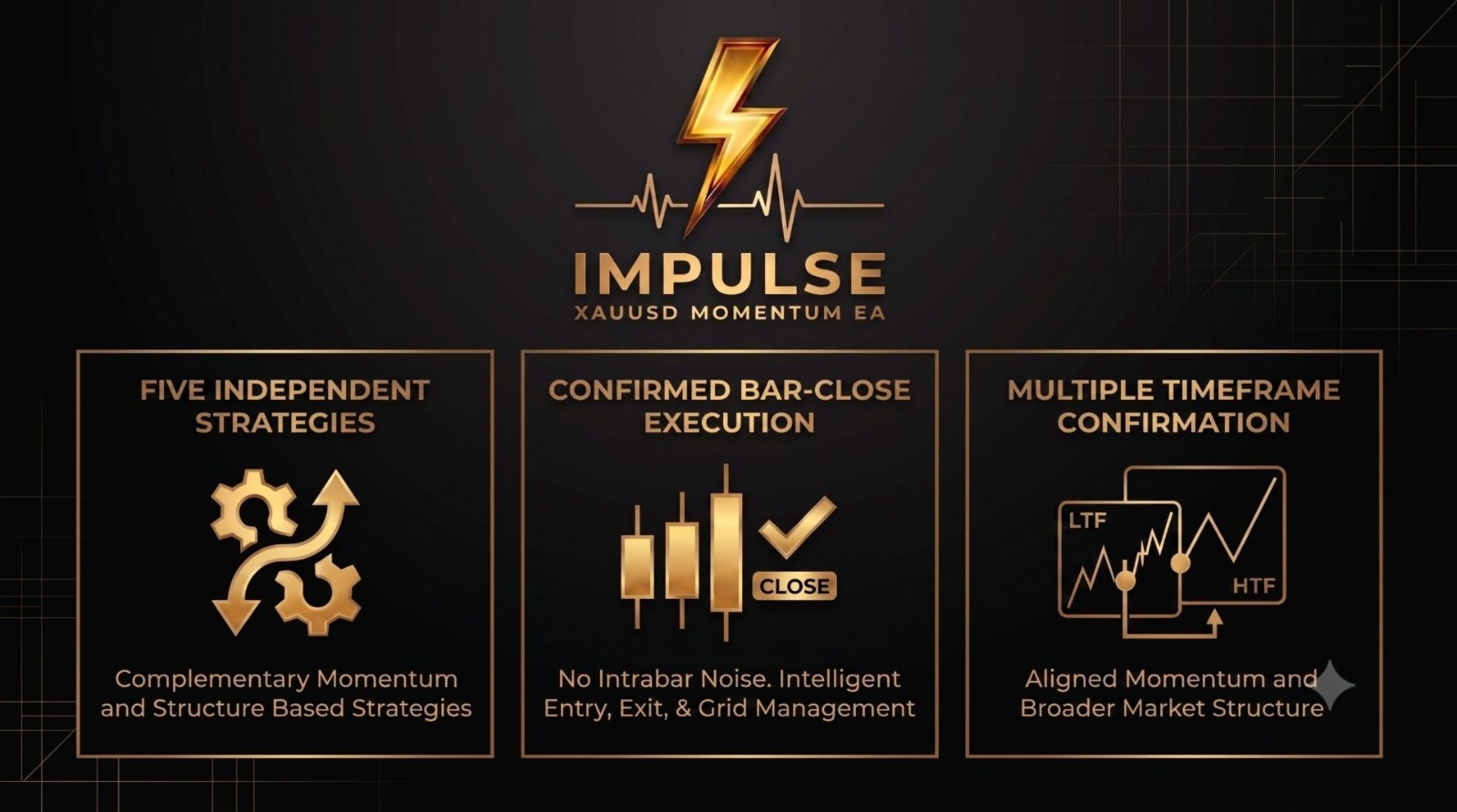 [PREORDER] v1.7 Impulse MT5 EA Metatrader Gold Bot Trading Robot MQL5