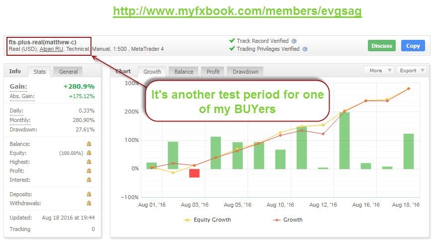 Forex Trading System Plus