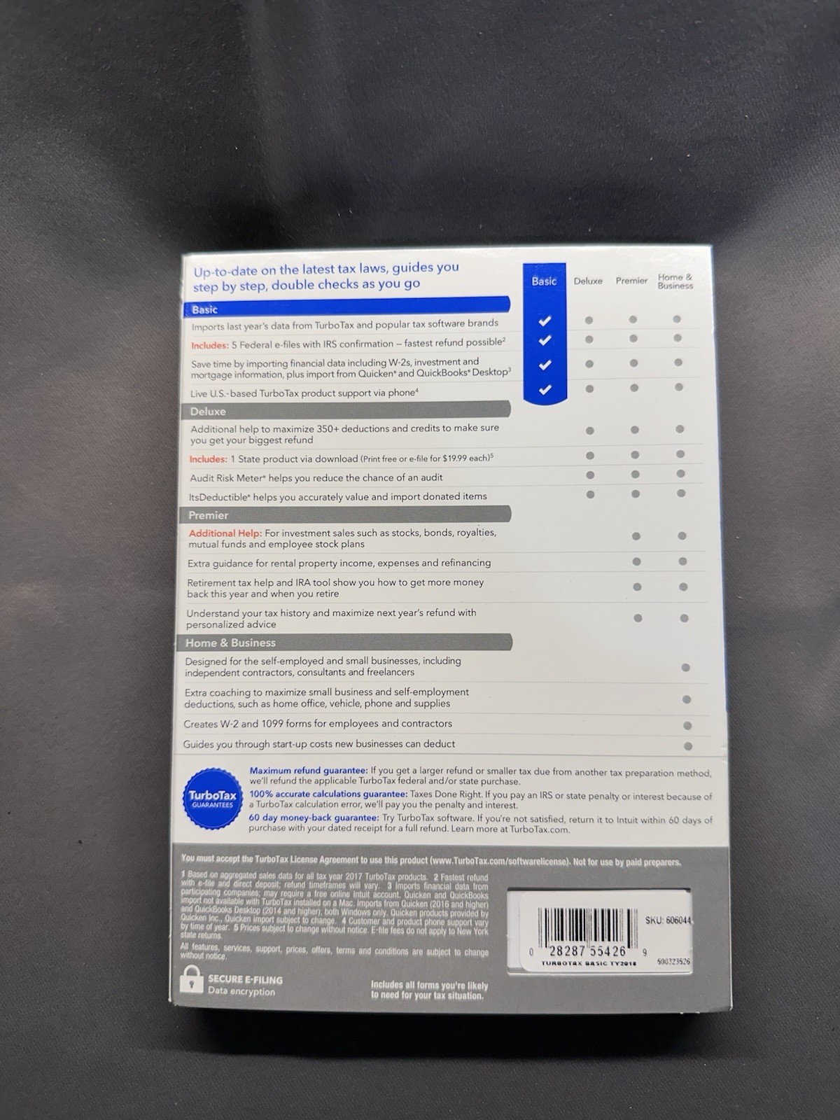 TurboTax 2018 Basic Step By Step Guideline Federal Return – B51