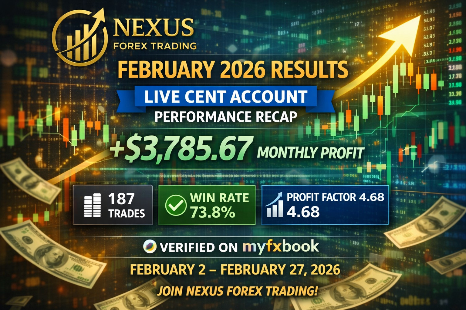 🚀 Nexus GBPUSD Forex EA Robot 📈 MT4 | Auto Trading + Presets Included 💰