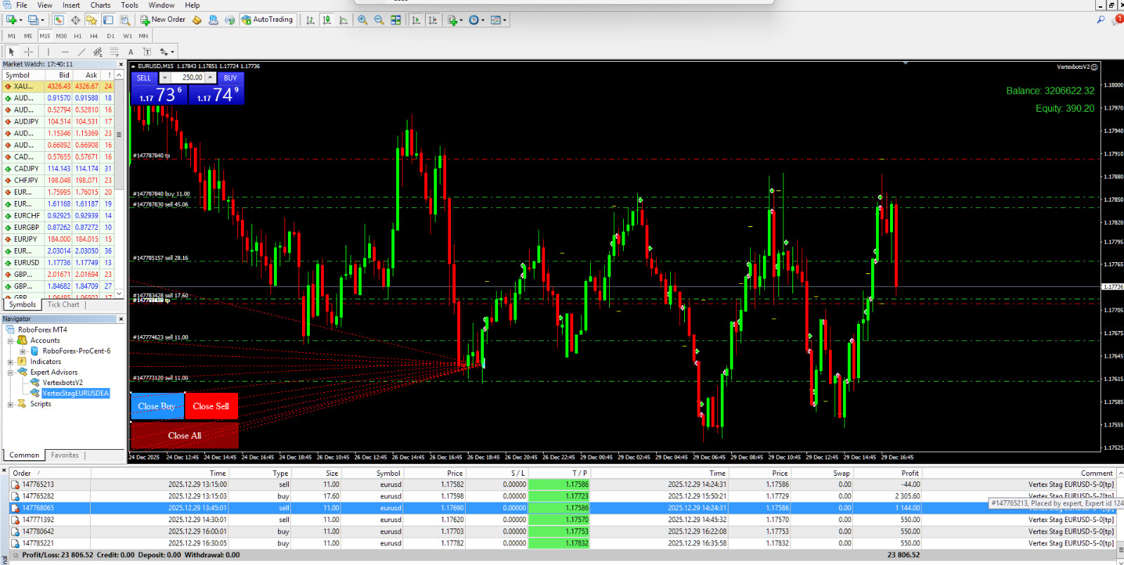 GBPUSD Forex EA Robot for MT4 + Set Files | Auto Trading Expert Advisor