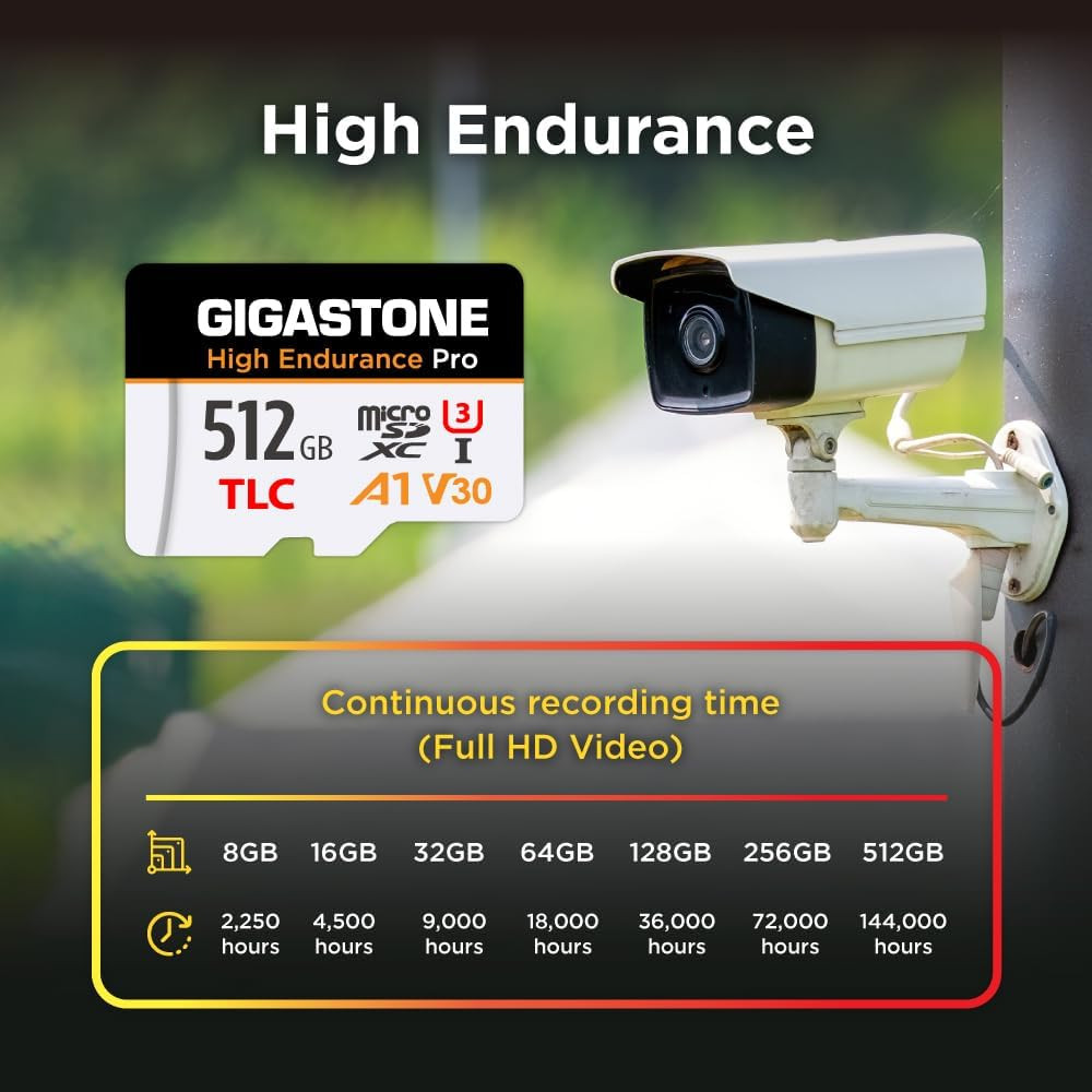 [5-Yrs Free Data Recovery] 512GB Micro SD Card, TLC High Endurance Pro, Speed u