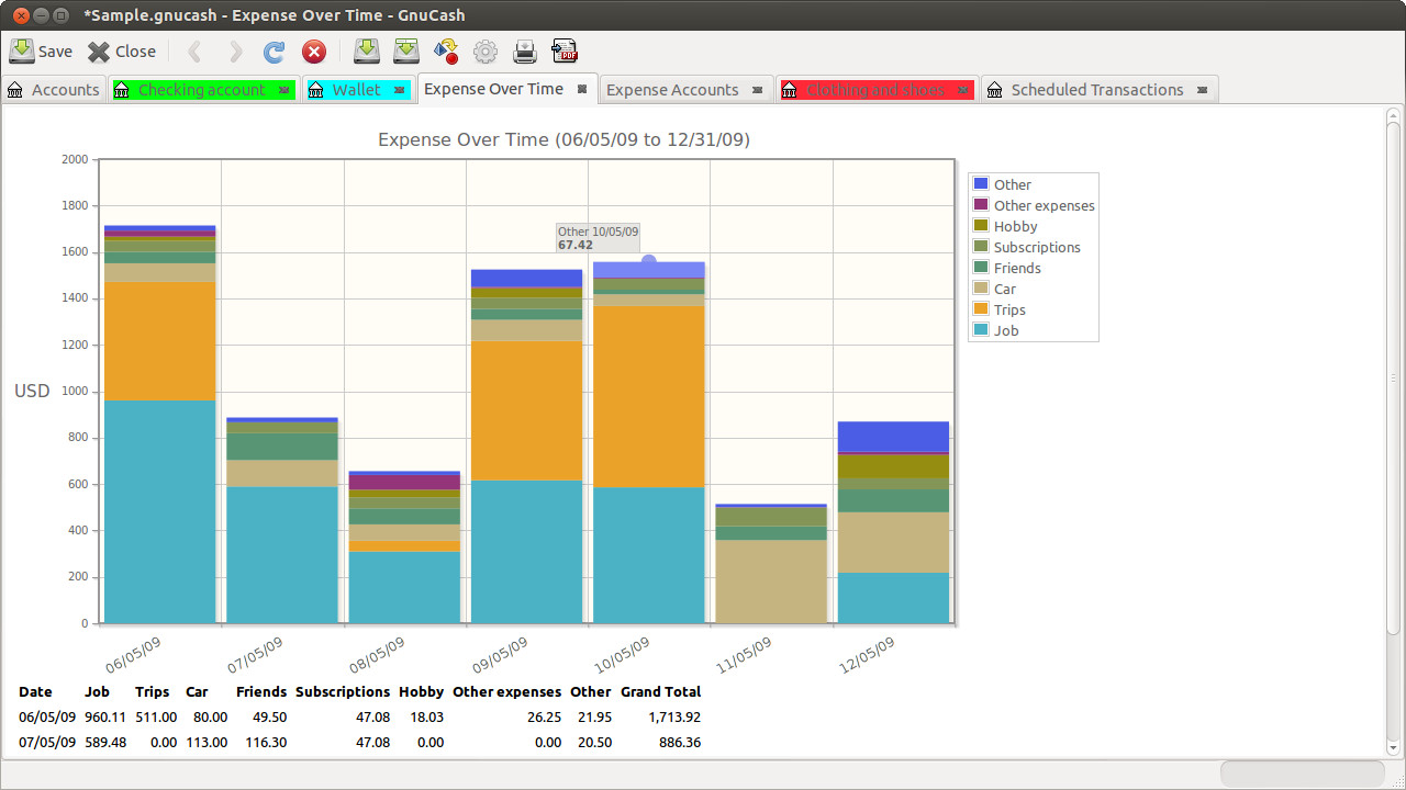 Personal and Small Business Finance & Accounting Software – Banking, Budgeting