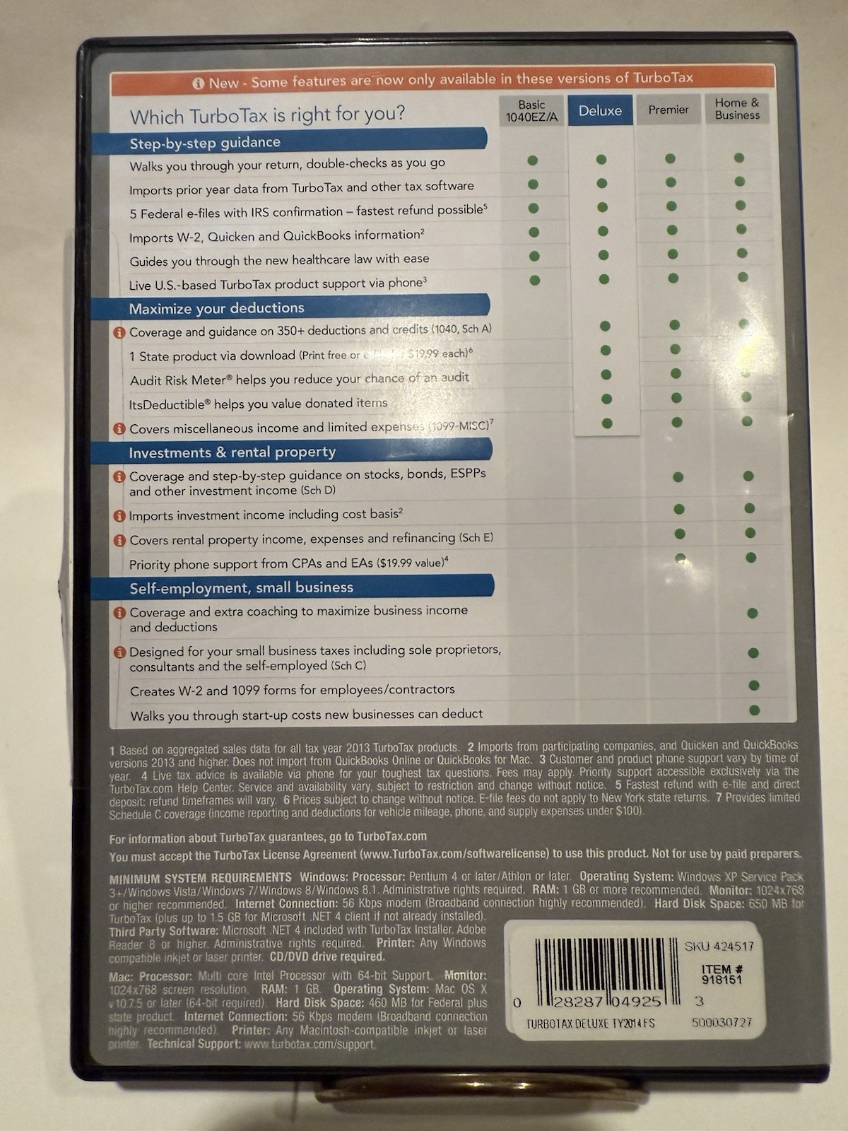 2014 TurboTax Deductions & Homeowners Federal and E file returns plus State