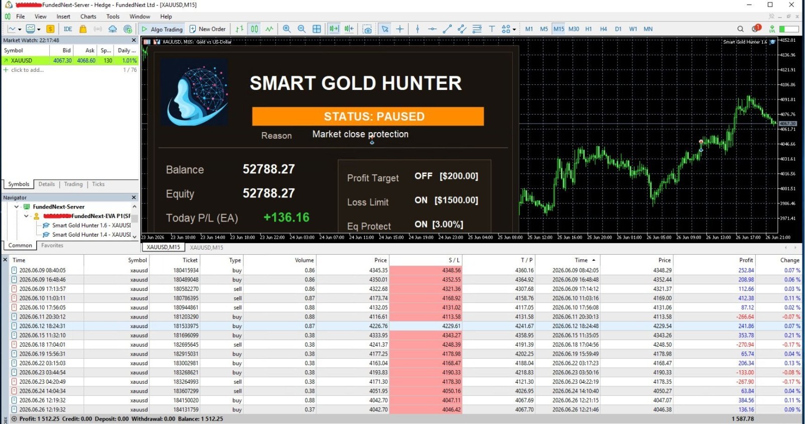 v1.6 Smart Gold Hunter EA Metatrader MT5 Gold Bot Trading Robot MQL5
