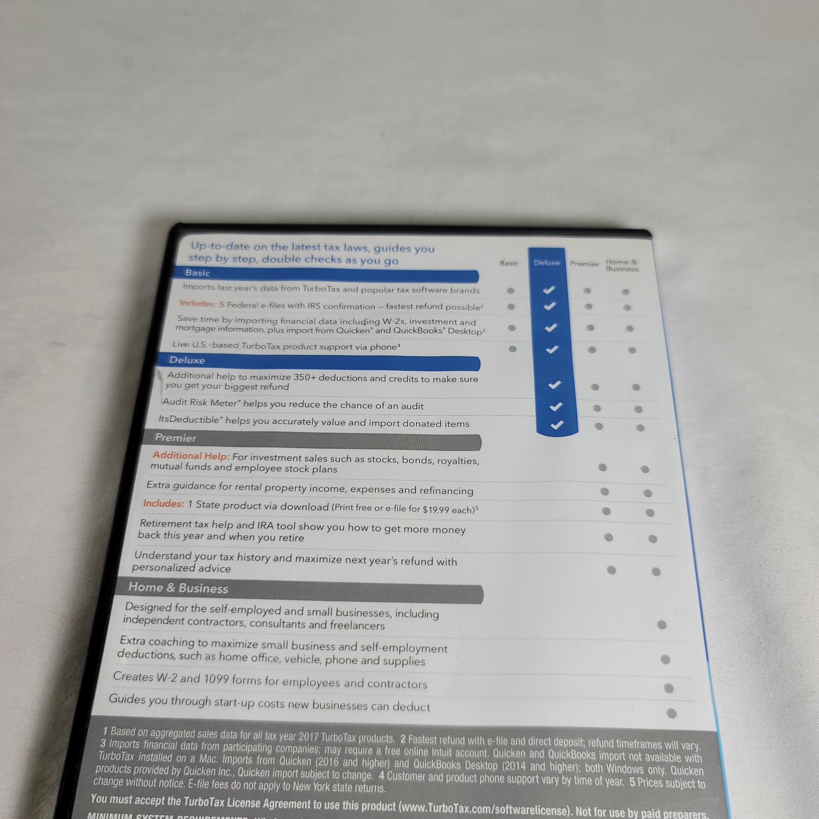 Intuit TurboTax Deluxe 2018 – Federal Return & E-file – Tax Preparation
