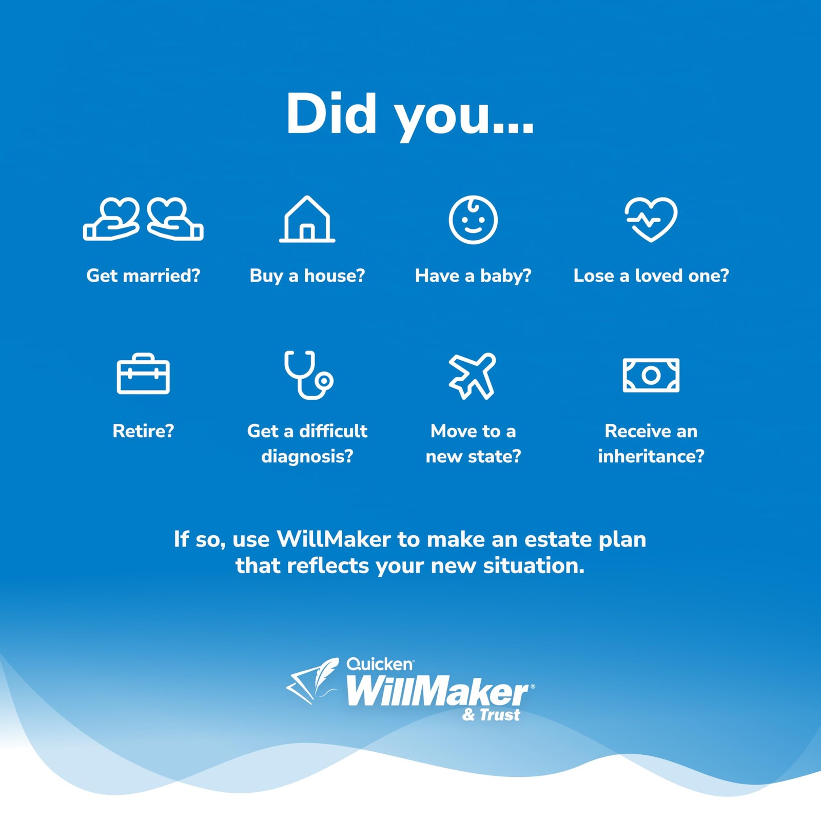 Quicken WillMaker Trust Estate Planning Software Will Living PC Mac Latest Care