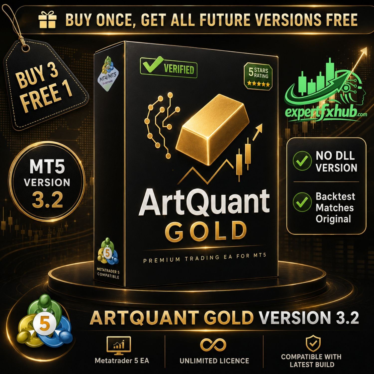 v3.2 Artquant Gold EA Metatrader MT5 Gold Bot Trading Robot MQL5