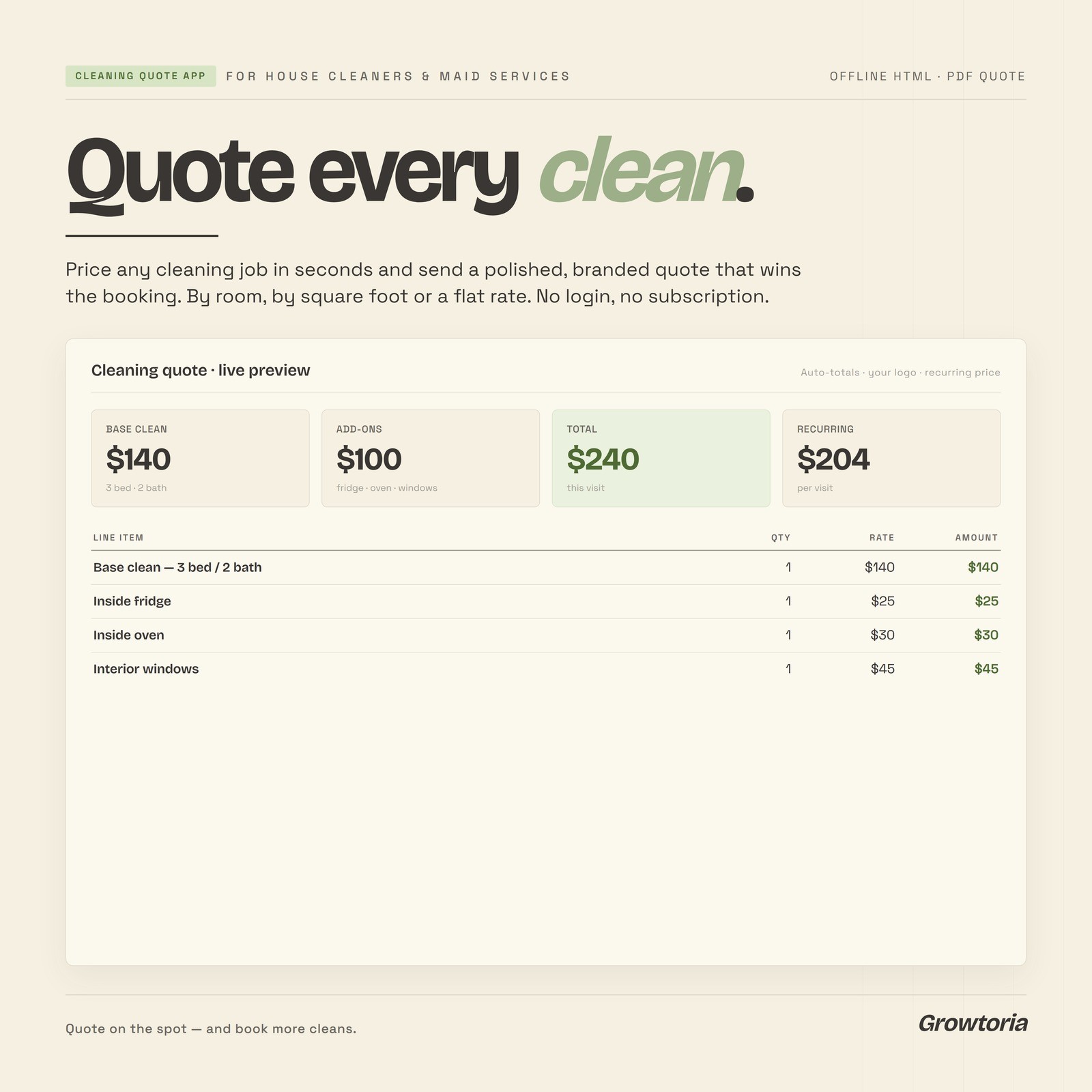 Cleaning Business Invoice Quote Estimate Software Maker App Small Business PDF