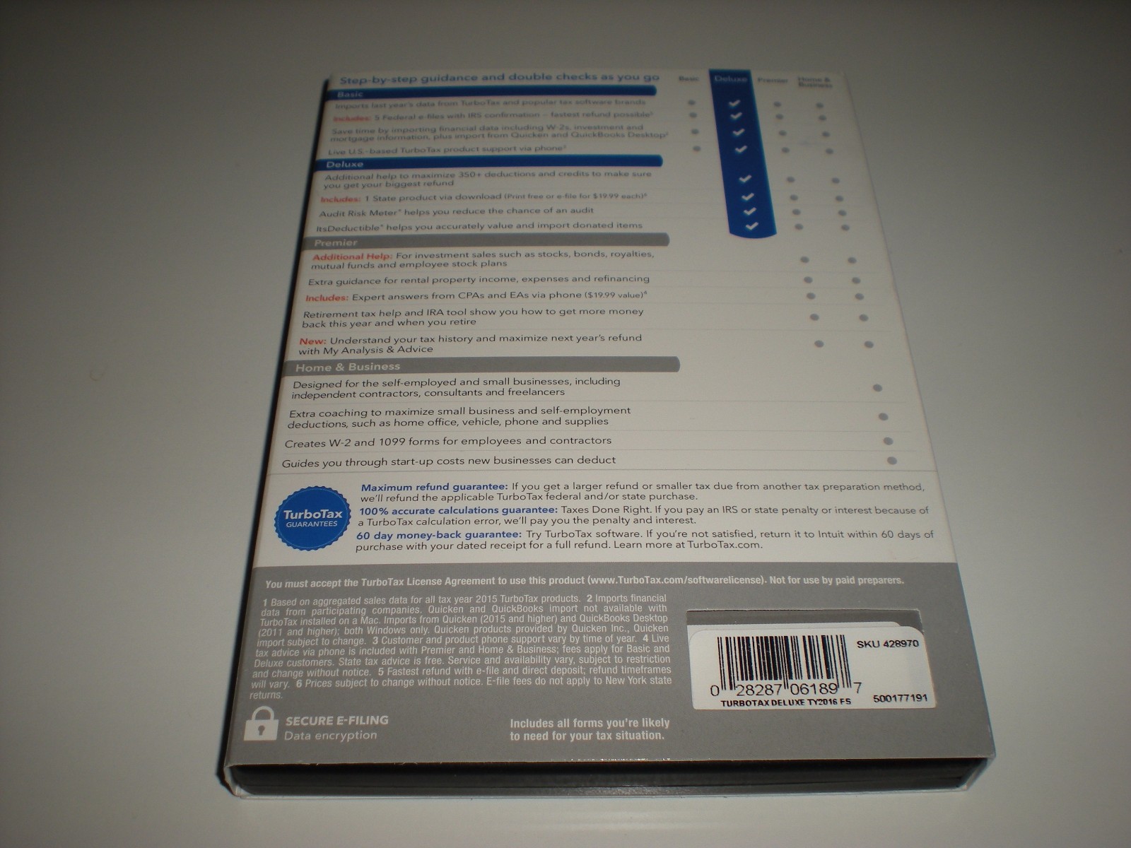 Turbotax 2016 Deluxe. Federal and State for prior year. New in sealed box.