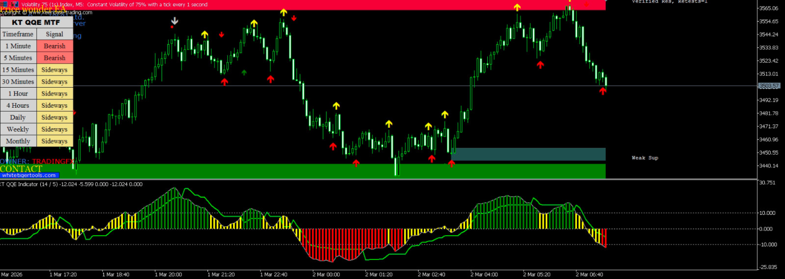 🚀 Bullion Pulse FX – MT5 Trading System für VIX, Boom & Crash, Forex, Gold