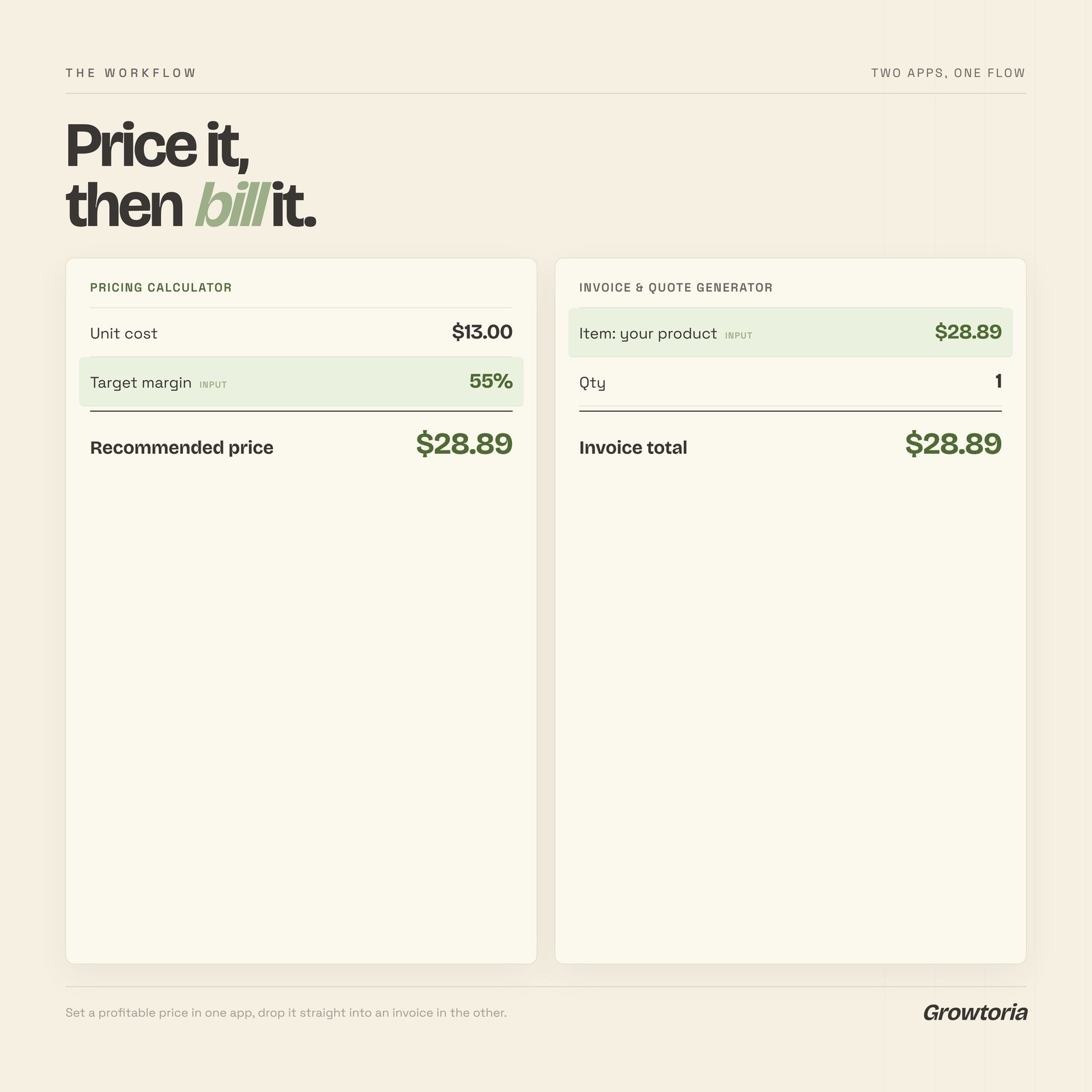 Freelancer Small Business Software Bundle Invoice Generator Pricing Calculator