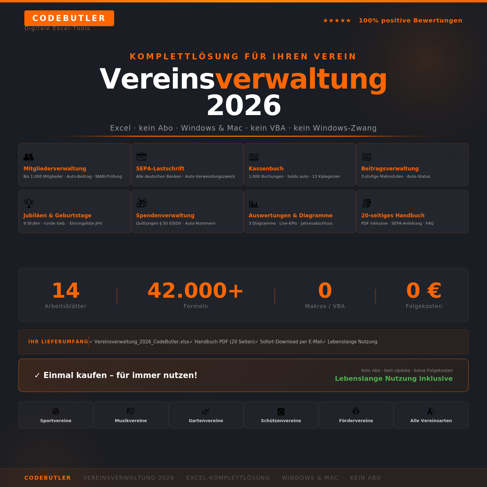 Club Administration 2026 Excel SEPA Members Contributions Cash Book Mac Windows