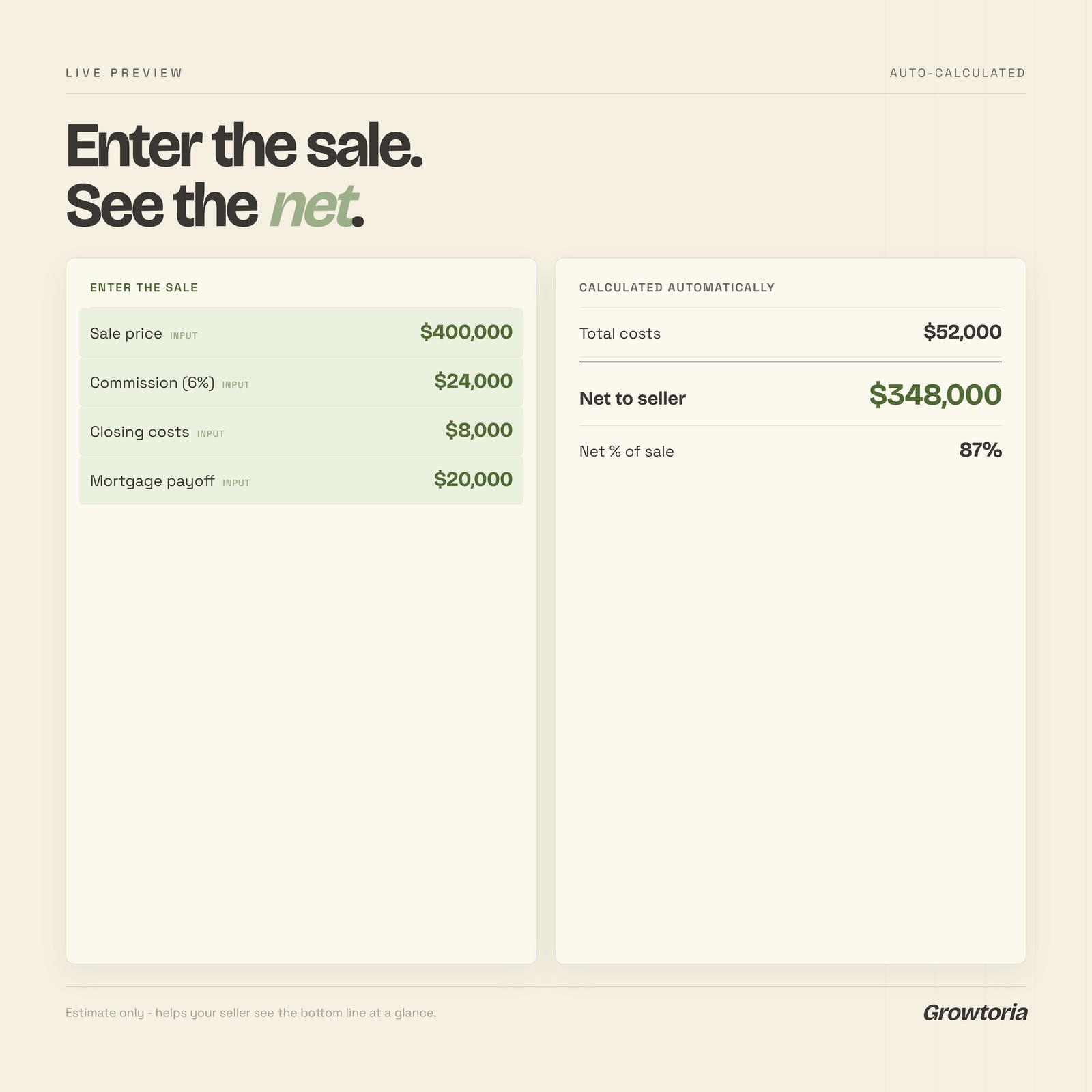 Real Estate Seller Net Sheet Calculator Software Agent Commission App PDF