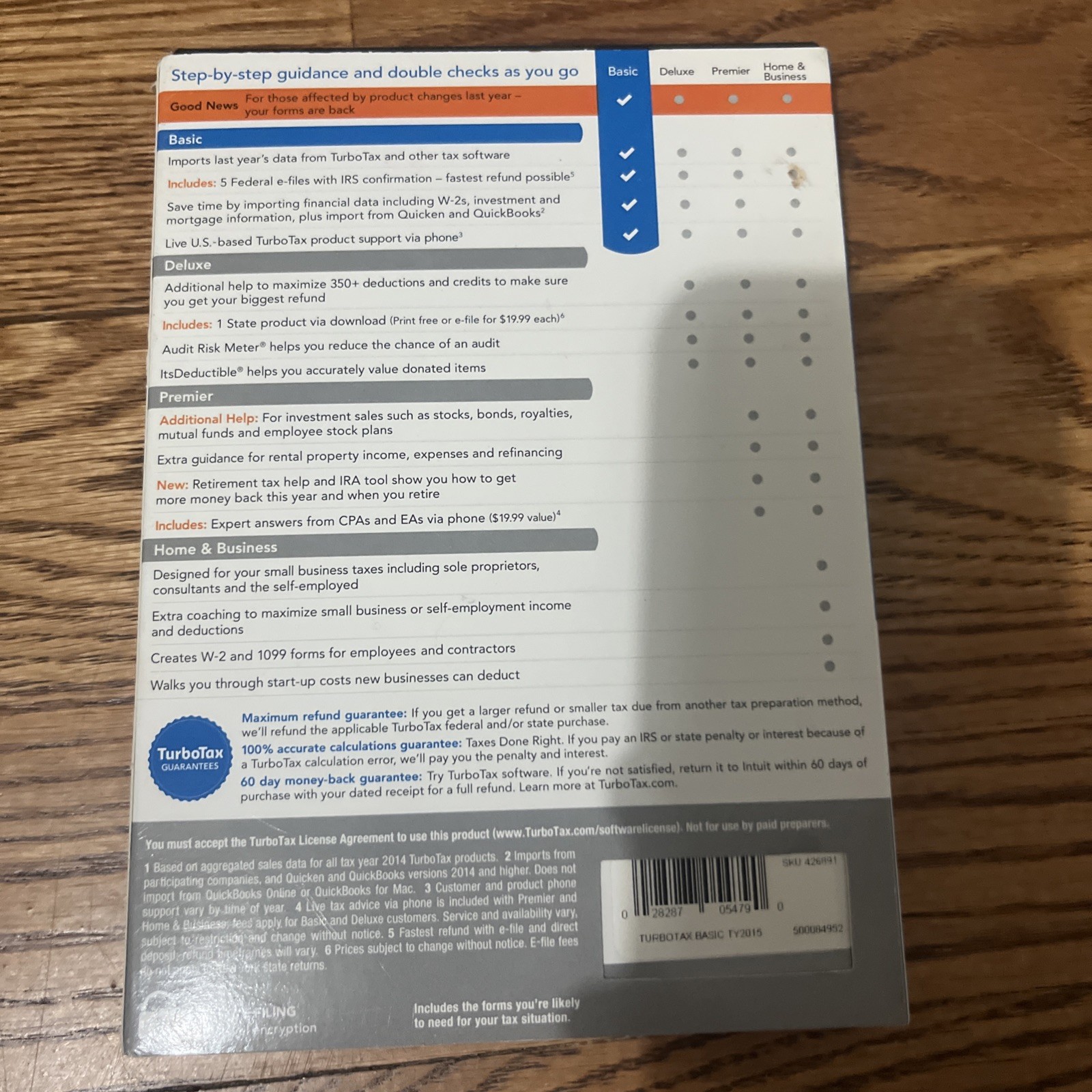 2015 Intuit TurboTax Basic Federal + E-File BRAND NEW FACTORY SEALED!!!