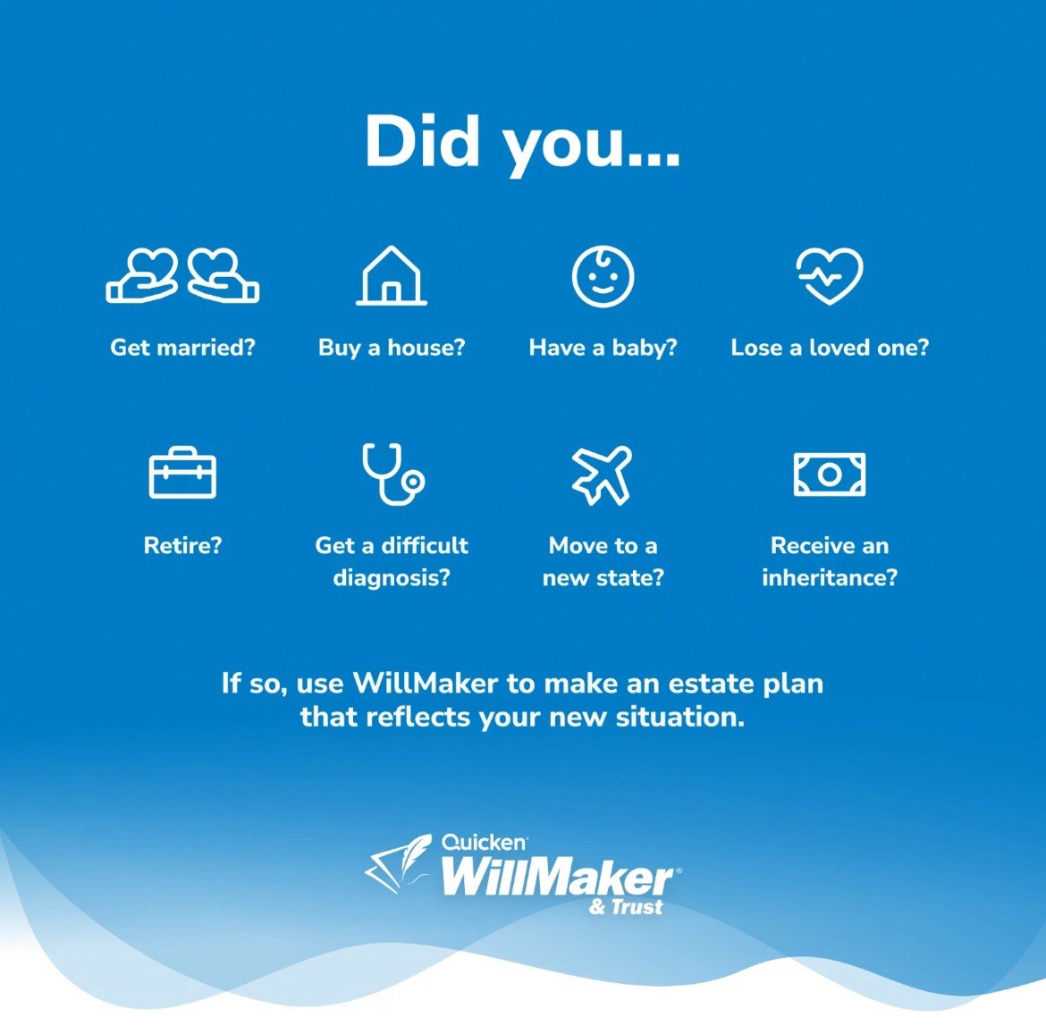 Quicken WillMaker & Trust 2026 Estate Planning Software w/ Will & Living Trust