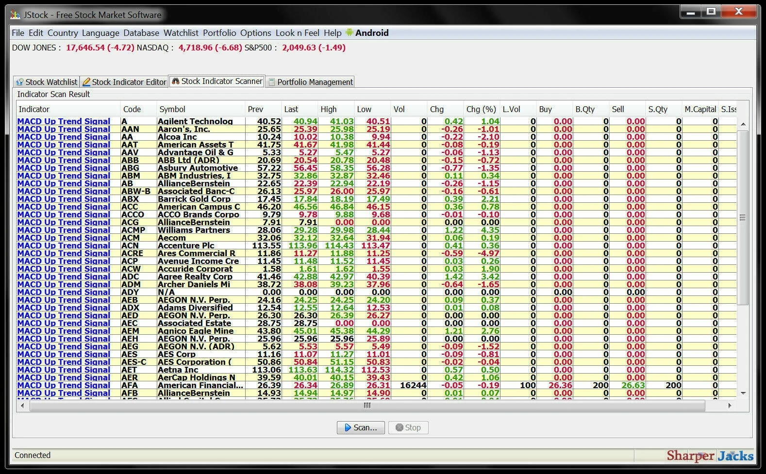 JStock Professional Stock Market Investment Strategy Software 2026 Windows Mac