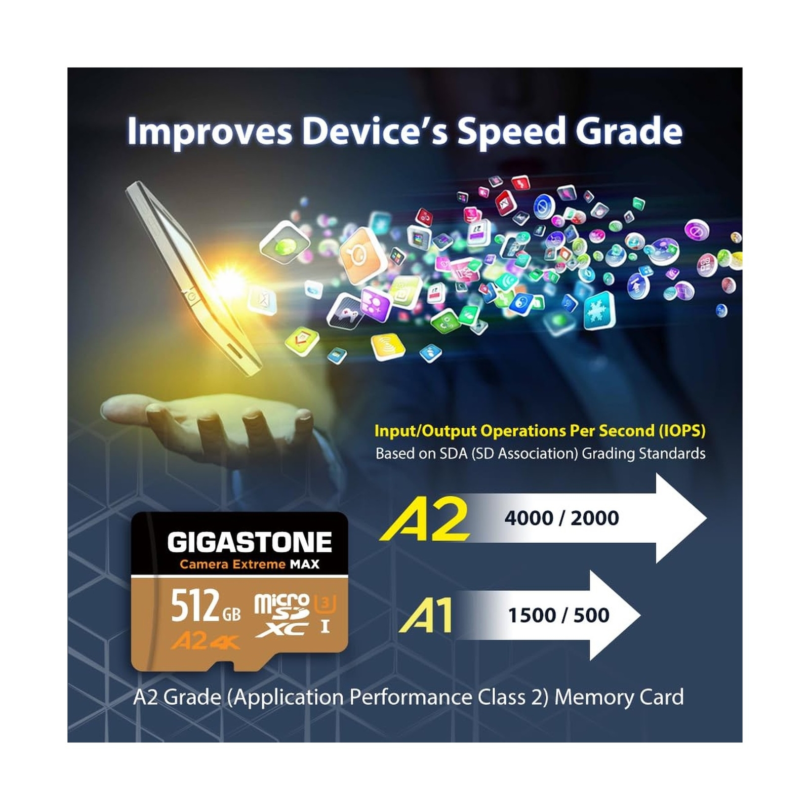 [5-Yrs Free Data Recovery] GIGASTONE 512GB Micro SD Card, 4K Camera Extreme M…