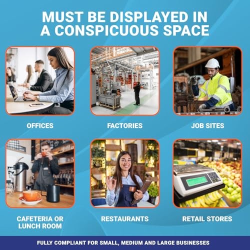 2025 Kansas State and Federal Labor Law Poster – OSHA Workplace English