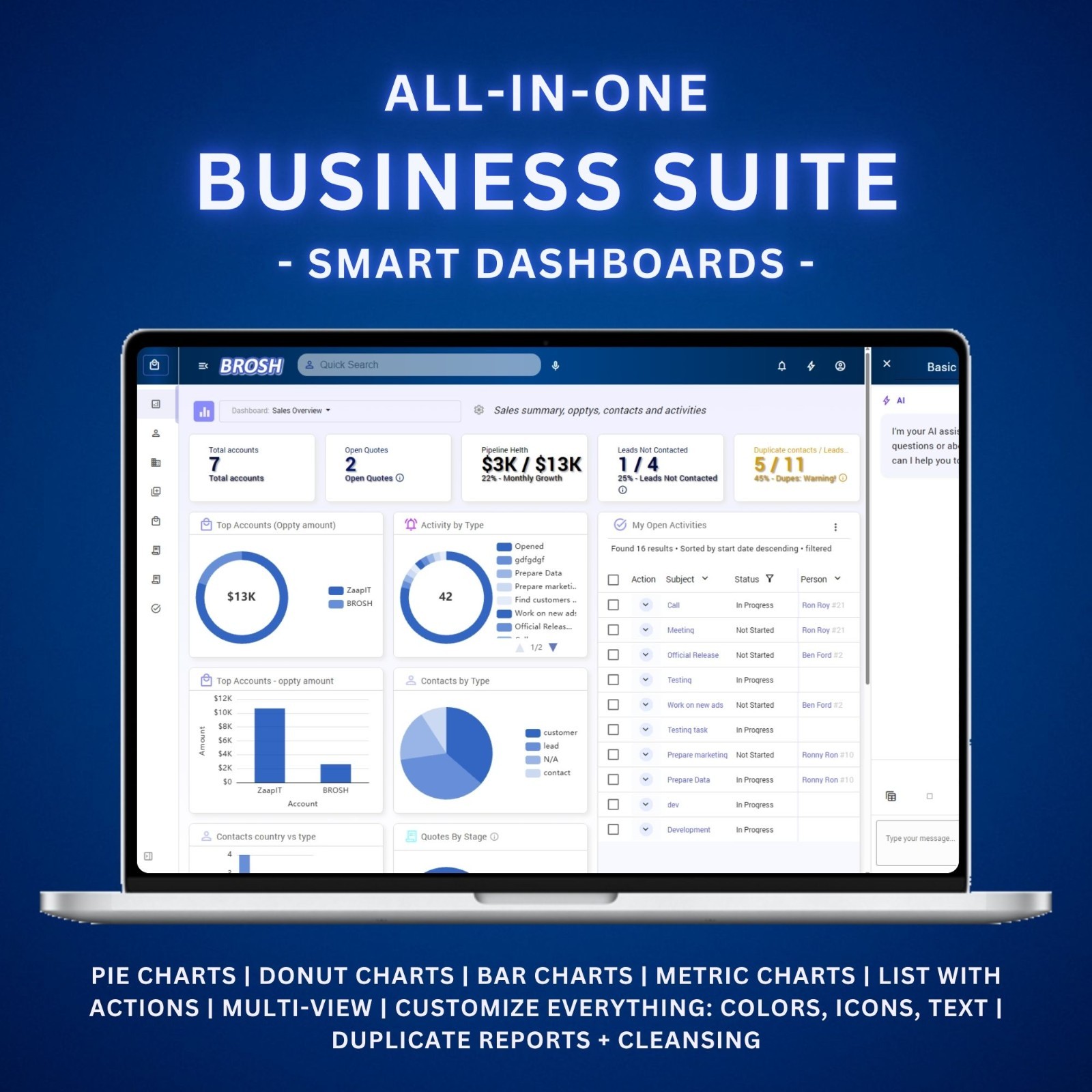 Small Business CRM, Contract Management, E-Signature, whatsapp+sms+Mass email