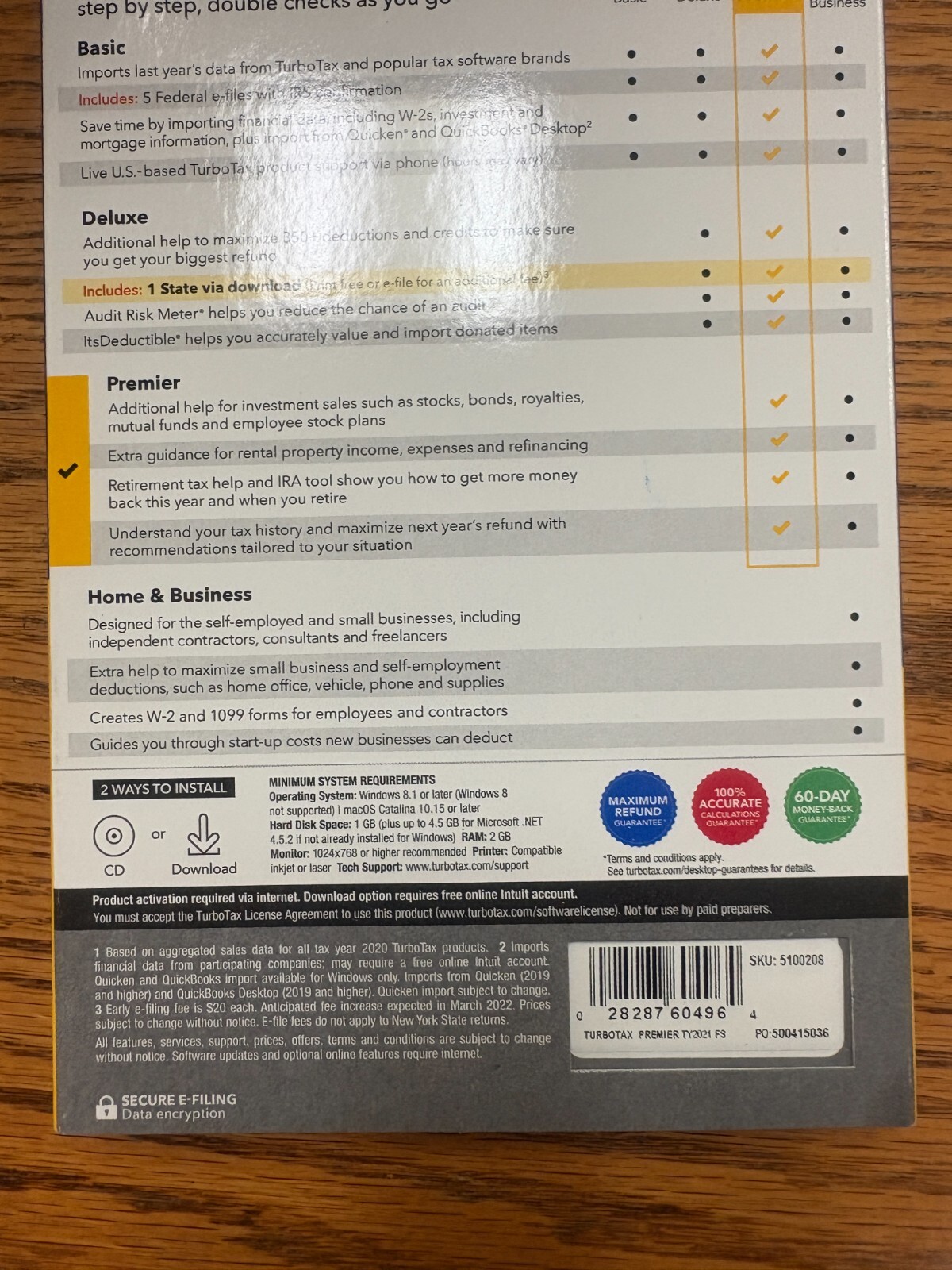 TurboTax Premier 2020 Tax Software