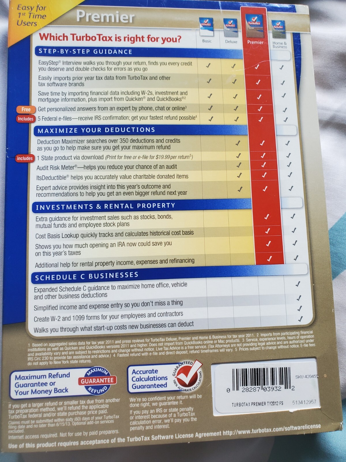 2012 TurboTax Premier, Investment And Rental Property. Fed and State. Intuit