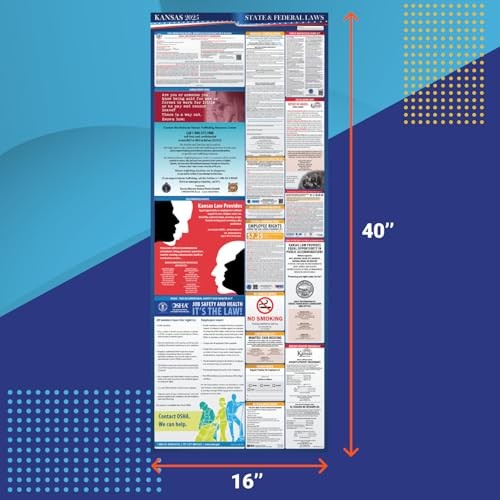 2025 Kansas State and Federal Labor Law Poster – OSHA Workplace English