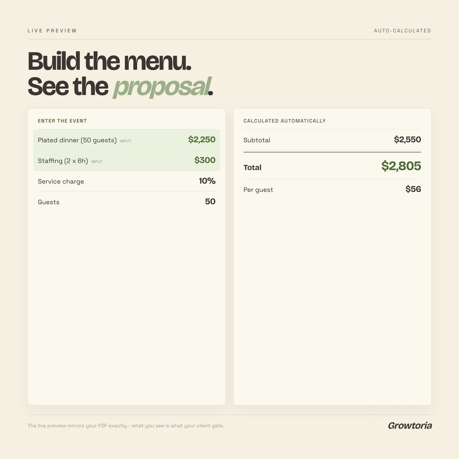 Catering Invoice Quote Cost Calculator Software Per Guest Caterer App PDF