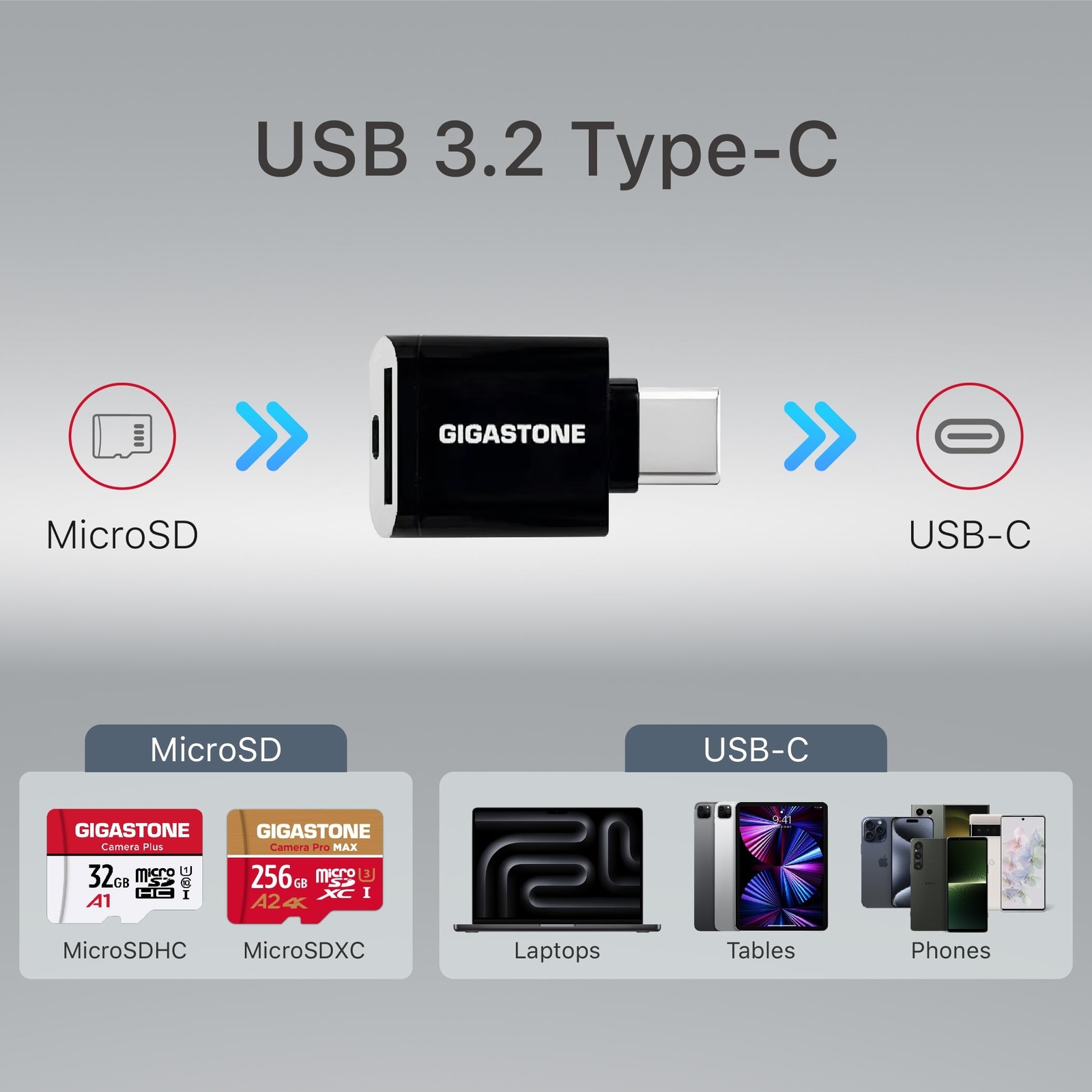 [5-Yrs Free Data Recovery] GIGASTONE 512GB Micro SD Card with USB 3.2 Type C …