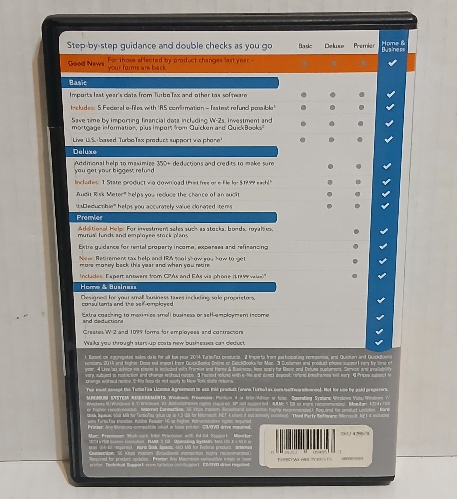 Intuit TurboTax Personal And Business Windows/Mac 2015 NEW