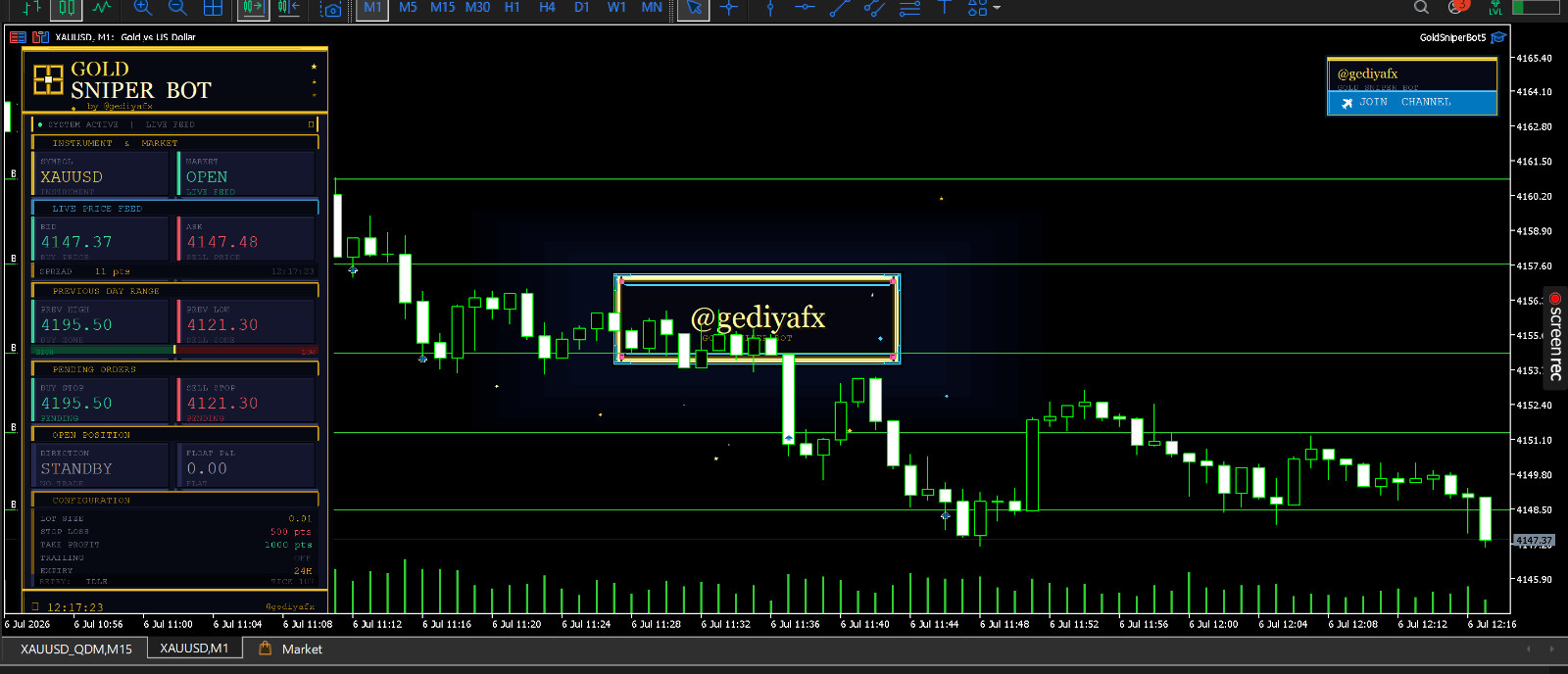 Gold Sniper Bot Metatrader MT5 EA Bot Trading + MQL5 Source Code unlimited