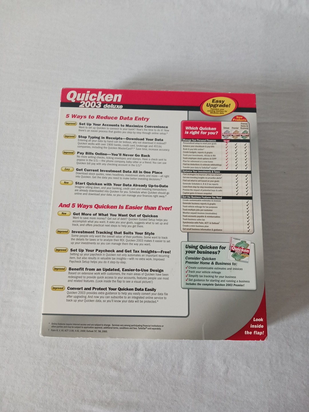 BRAND NEW FACTORY SEALED – Intuit Quicken 2003 Deluxe For Windows