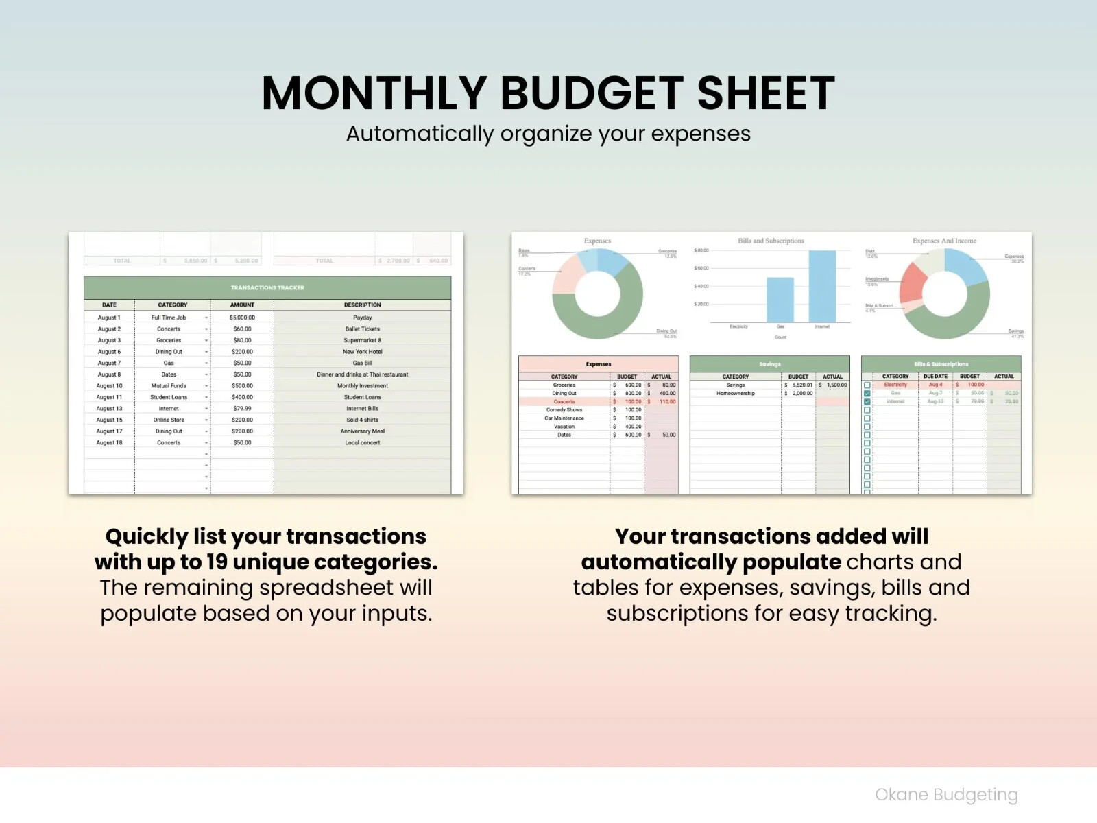 Easy Personal Budget Spreadsheet Finance Saving Template 2024 Planner Google