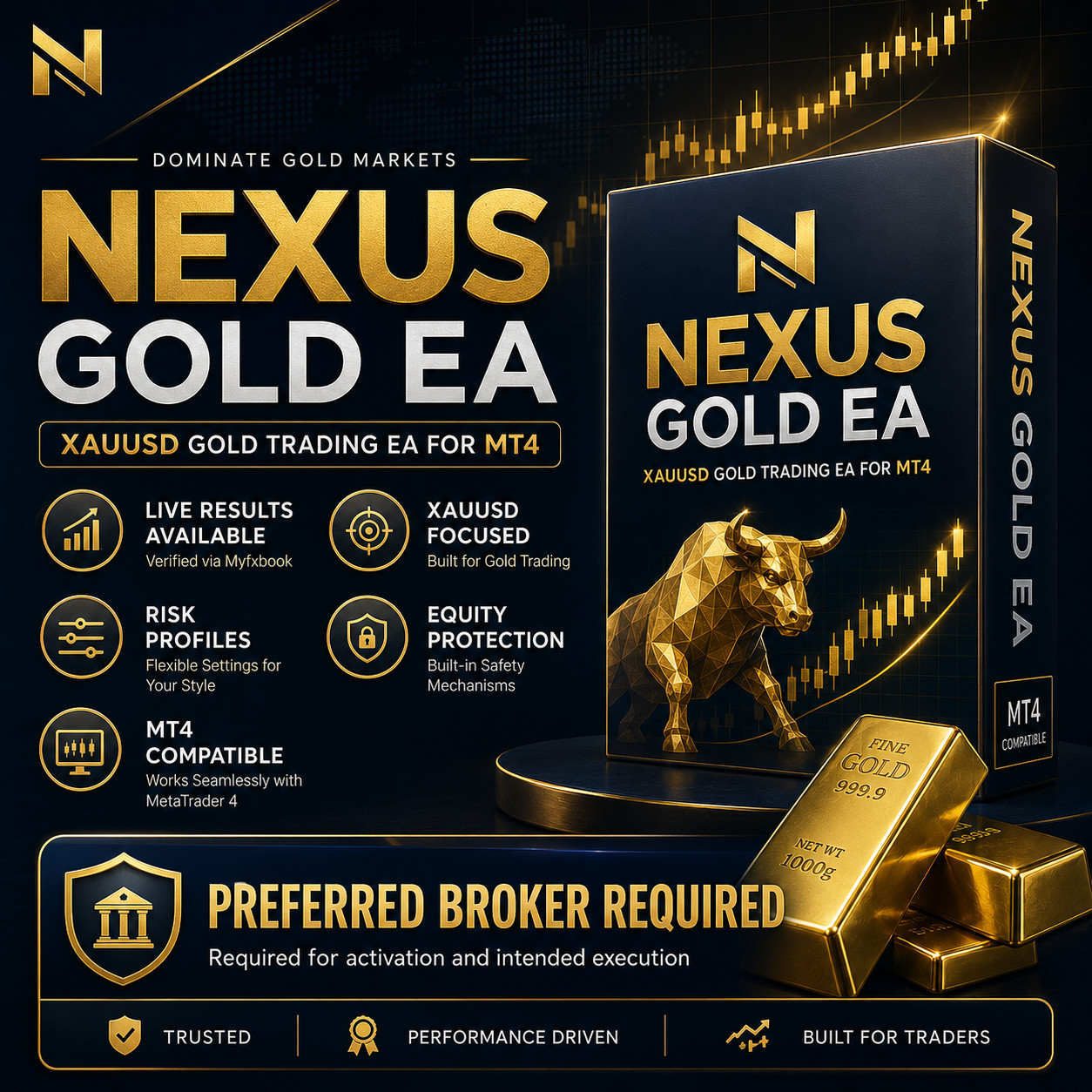 Gold EA for MetaTrader 4 | Nexus XAUUSD Robot | Live Results Available