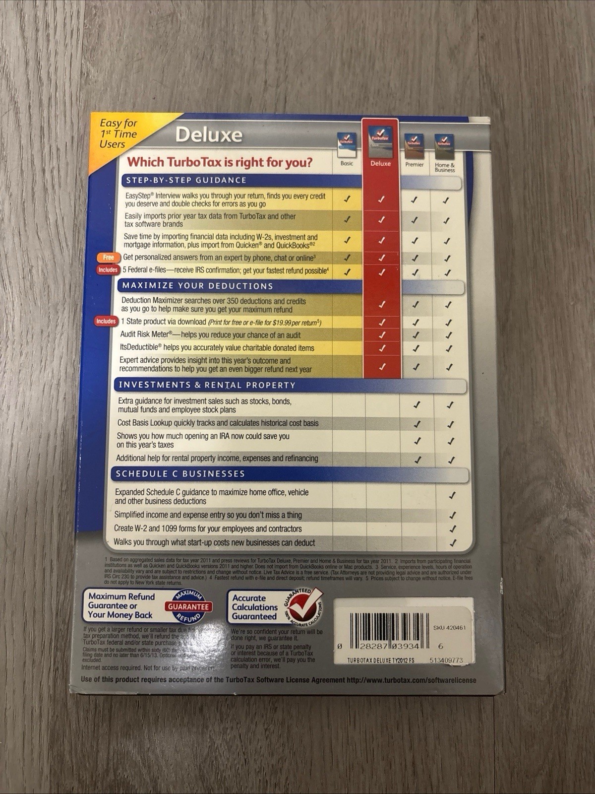 2012 TurboTax Deluxe Federal Turbo Tax New sealed CD in Retail Box
