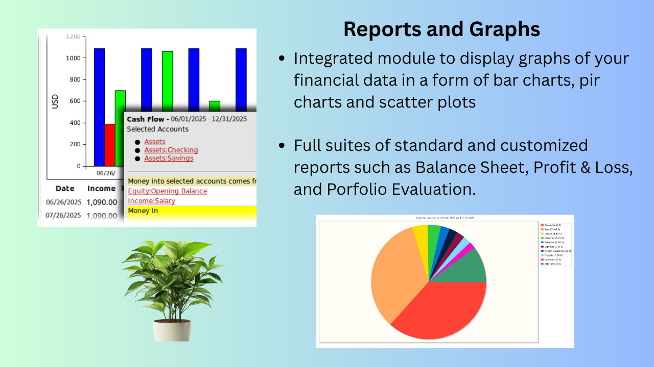 Personal Finance Software 2026 Money Management, Budgets, Reports