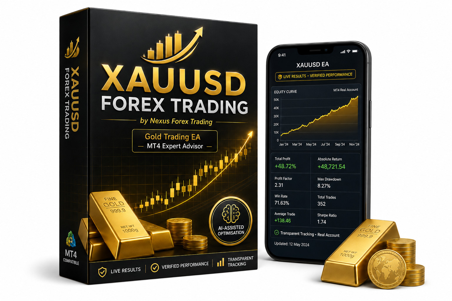 Trading XAUUSD Gold EA for MT4 | Nexus Forex | Risk Managed System