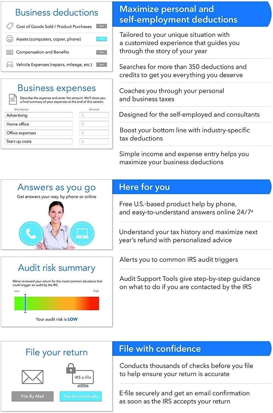 TurboTax Home & Business 2018 Win/Mac CD | Schedule C | Full Updates | #1 Expert