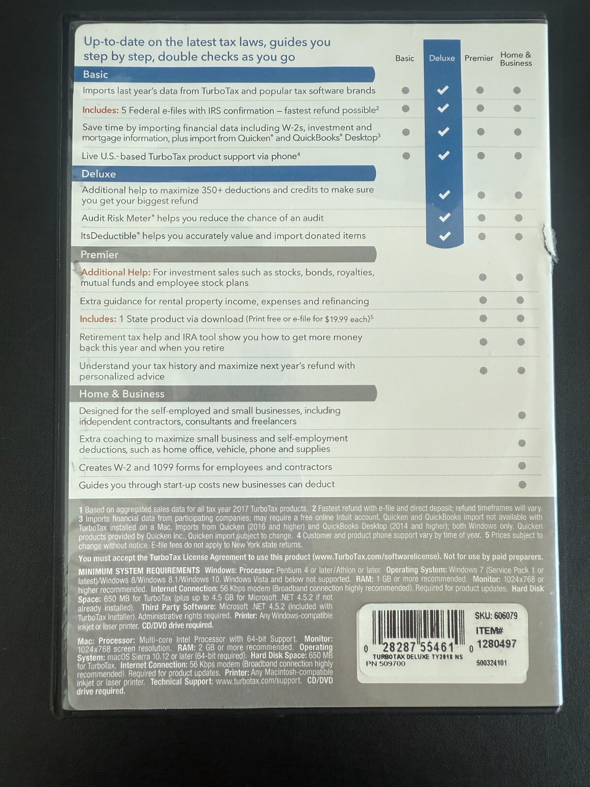 Turbotax 2018 Deluxe Federal Returns & Federal E-File for Windows & MAC