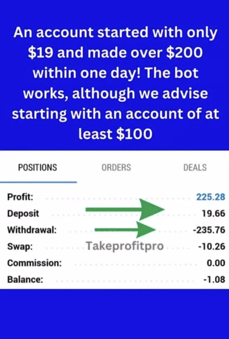 TakeProfitPro EA – Forex Auto Trading Robot – MT5 – Gold / BTCUSD 2026
